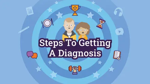 Steps To Getting A Diagnosis Thumbnail for ADHD Support Pack