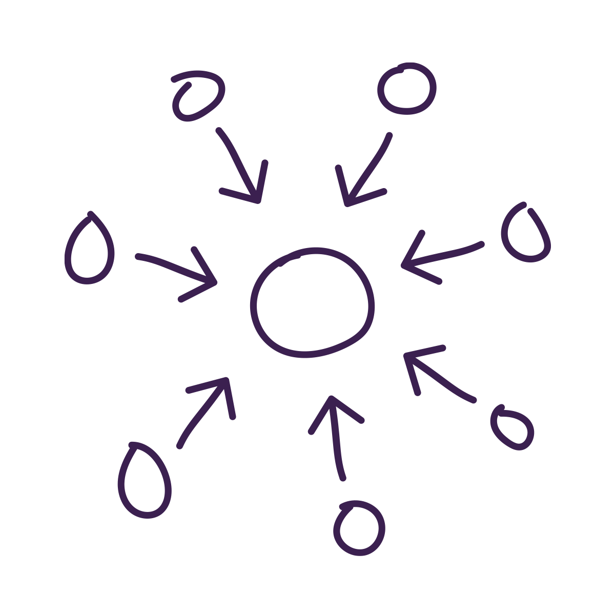 Circle icon with five circles around it with arrows in purple