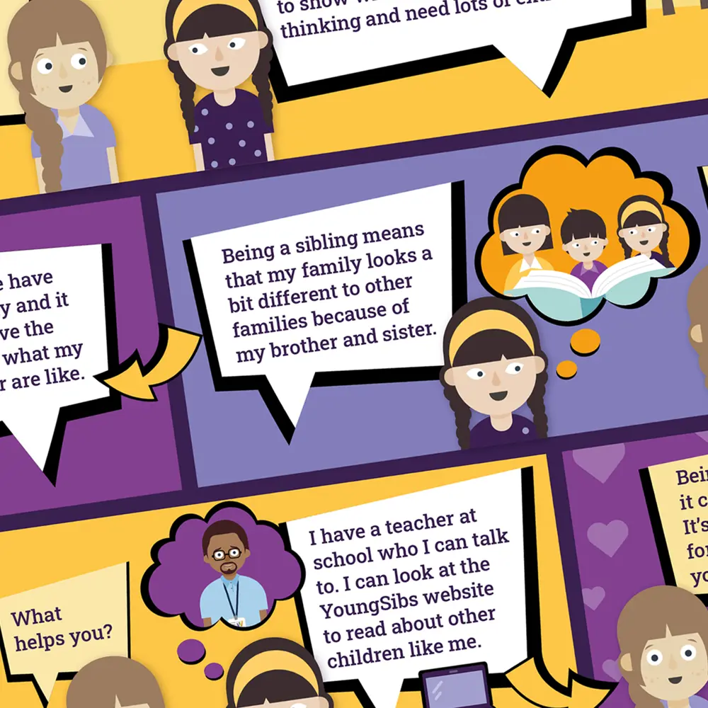 Sibling Support Pack